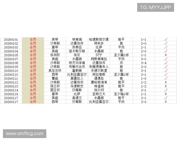 最新版德甲球队名称与所属地名总表