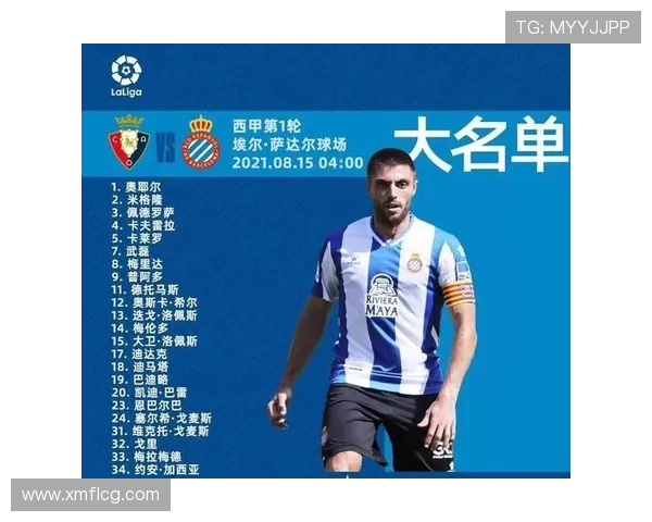 西甲直播动画技术应用及赛事呈现创新分析